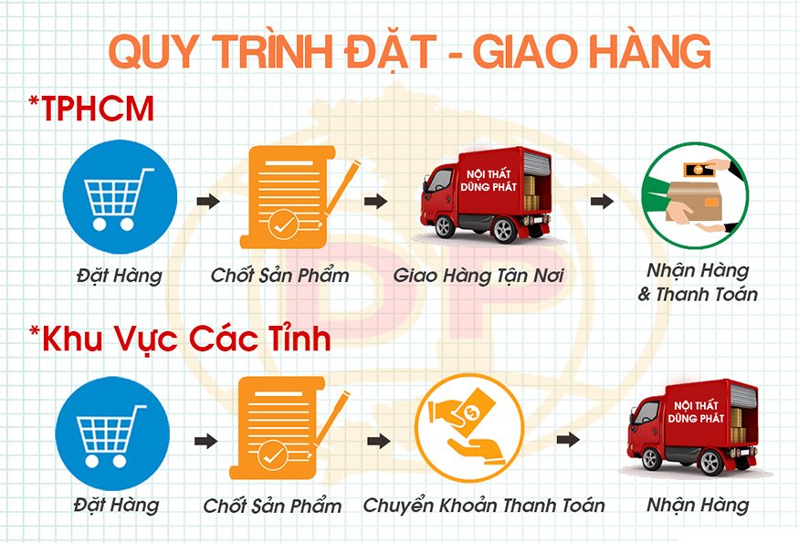 dat-hang-thanh-toan-hon-50-mau-sofa-giuong-nhe